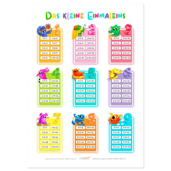 Lernposter Das kleine Einmaleins - Image 6